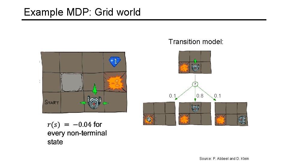 Example MDP: Grid world Transition model: 0. 1 0. 8 0. 1 Source: P.