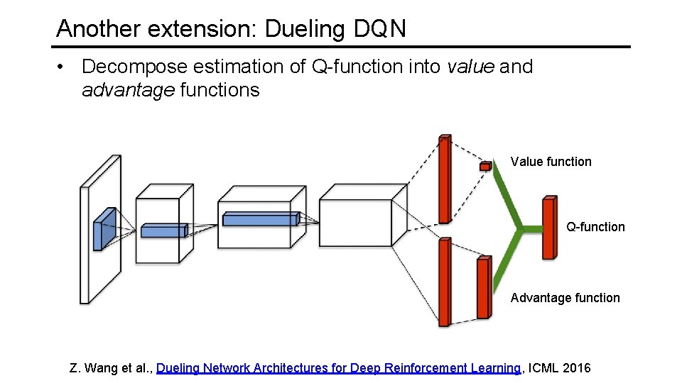 Another extension: Dueling DQN • Decompose estimation of Q-function into value and advantage functions