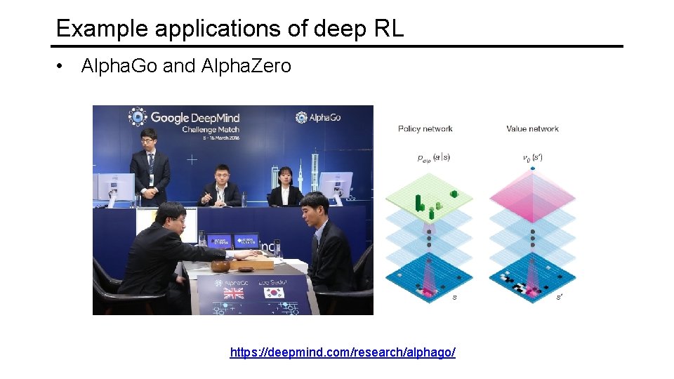 Example applications of deep RL • Alpha. Go and Alpha. Zero https: //deepmind. com/research/alphago/