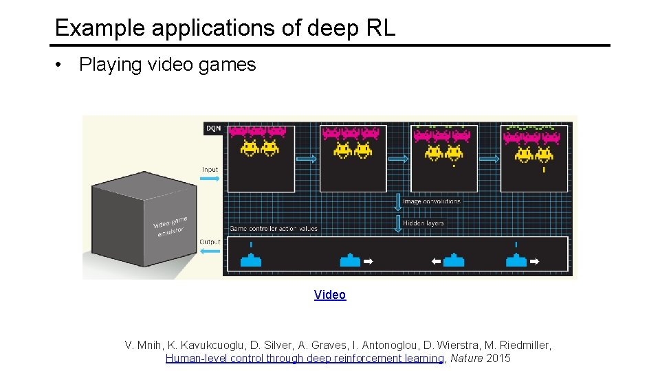 Example applications of deep RL • Playing video games Video V. Mnih, K. Kavukcuoglu,