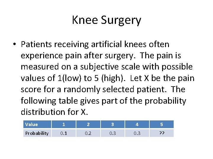 Knee Surgery • Patients receiving artificial knees often experience pain after surgery. The pain