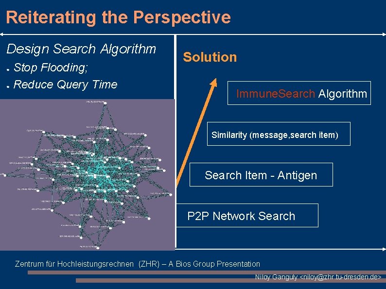 Reiterating the Perspective Design Search Algorithm Stop Flooding; ● Reduce Query Time Solution ● Reiterating the Perspective Design Search Algorithm Stop Flooding; ● Reduce Query Time Solution ●