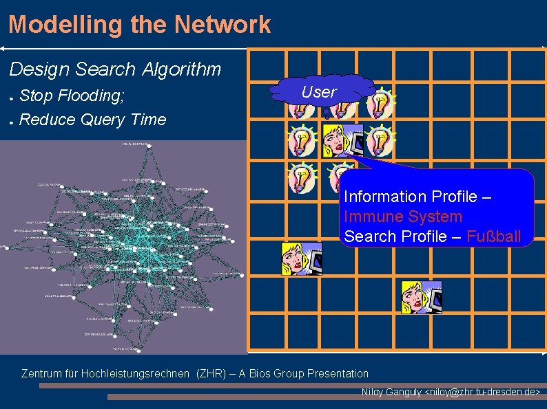 Modelling the Network Design Search Algorithm Stop Flooding; ● Reduce Query Time ● User Modelling the Network Design Search Algorithm Stop Flooding; ● Reduce Query Time ● User