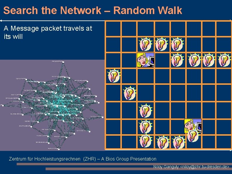 Search the Network – Random Walk A Message packet travels at its will Zentrum Search the Network – Random Walk A Message packet travels at its will Zentrum