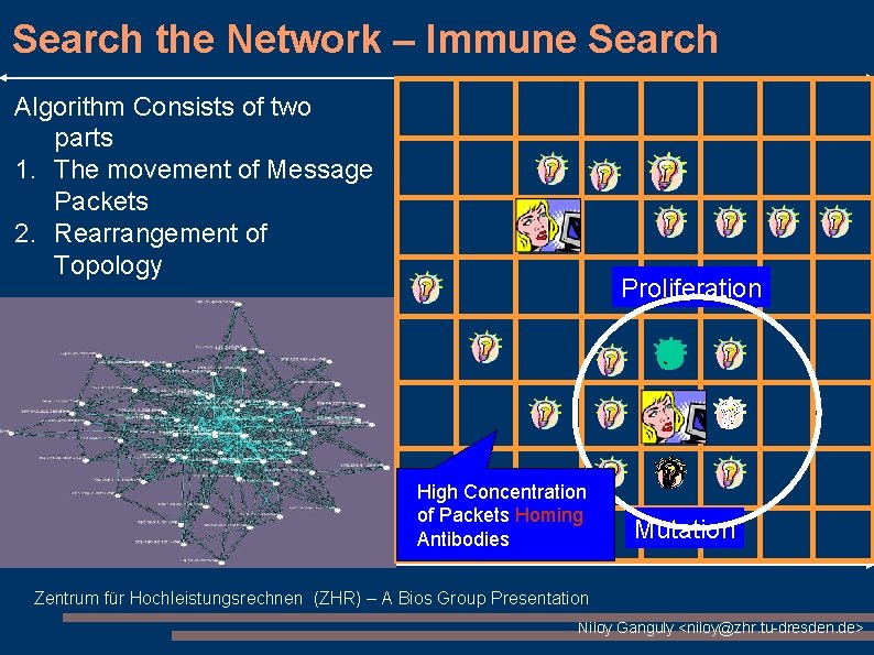 Search the Network – Immune Search Algorithm Consists of two parts 1. The movement Search the Network – Immune Search Algorithm Consists of two parts 1. The movement