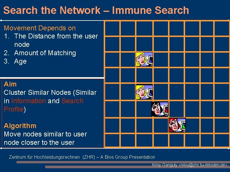 Search the Network – Immune Search Movement Depends on 1. The Distance from the Search the Network – Immune Search Movement Depends on 1. The Distance from the