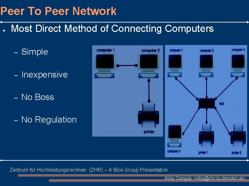 Peer To Peer Network ● Most Direct Method of Connecting Computers – Simple – Peer To Peer Network ● Most Direct Method of Connecting Computers – Simple –