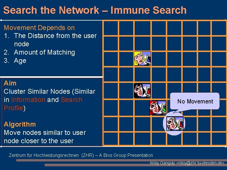 Search the Network – Immune Search Movement Depends on 1. The Distance from the Search the Network – Immune Search Movement Depends on 1. The Distance from the