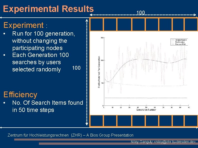 Experimental Results 100 Experiment : • • Run for 100 generation, without changing the Experimental Results 100 Experiment : • • Run for 100 generation, without changing the