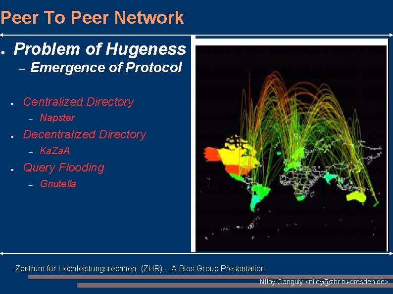 Peer To Peer Network ● Problem of Hugeness – ● Emergence of Protocol Centralized Peer To Peer Network ● Problem of Hugeness – ● Emergence of Protocol Centralized