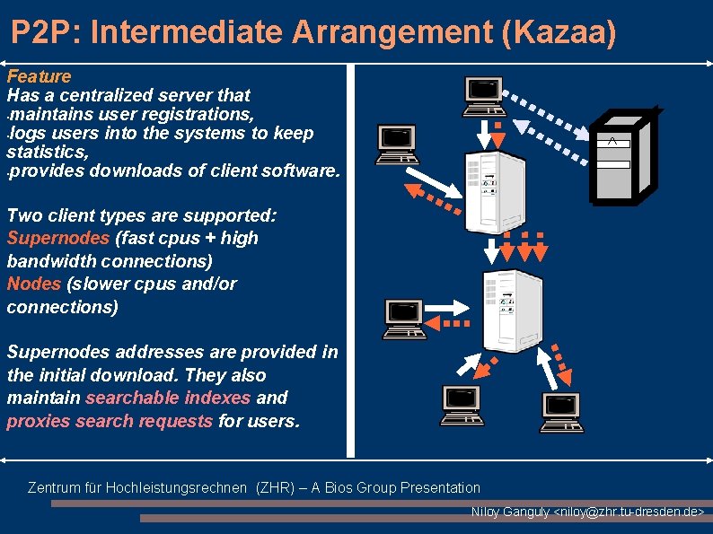 P 2 P: Intermediate Arrangement (Kazaa) Feature Has a centralized server that • maintains P 2 P: Intermediate Arrangement (Kazaa) Feature Has a centralized server that • maintains