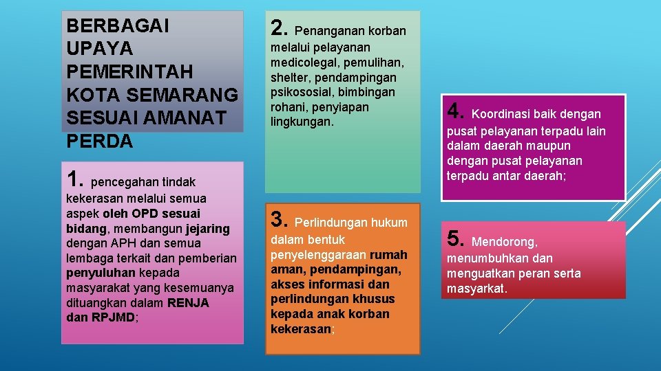 BERBAGAI UPAYA PEMERINTAH KOTA SEMARANG SESUAI AMANAT PERDA 2. Penanganan korban melalui pelayanan medicolegal,