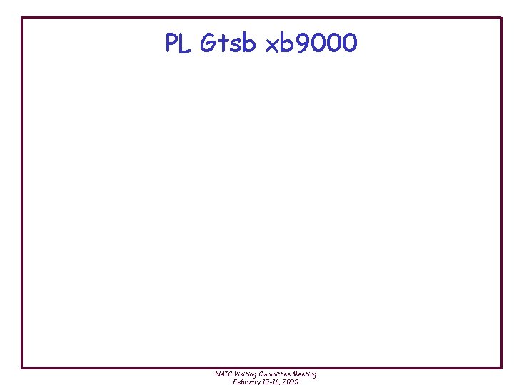 PL Gtsb xb 9000 NAIC Visiting Committee Meeting February 15 -16, 2005 