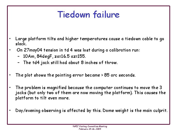 Tiedown failure • • Large platform tilts and higher temperatures cause a tiedown cable