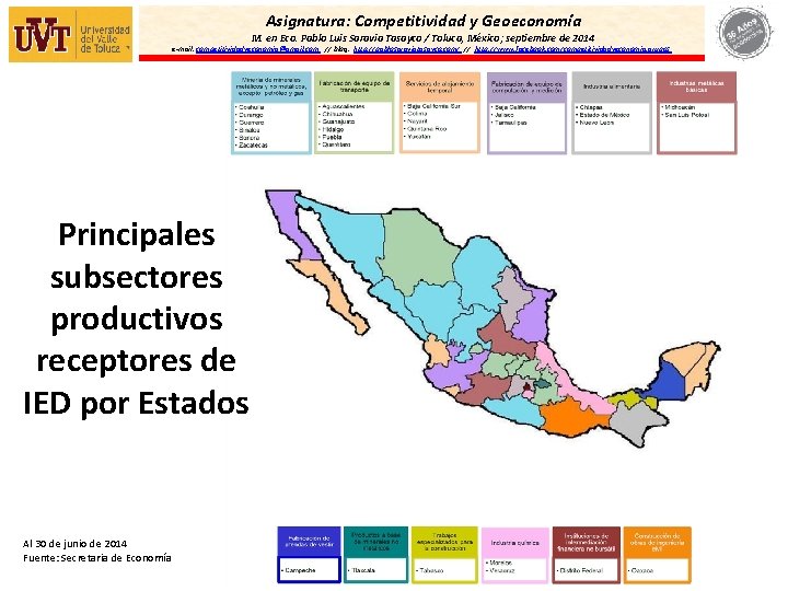 Asignatura: Competitividad y Geoeconomía M. en Eco. Pablo Luis Saravia Tasayco / Toluca, México;