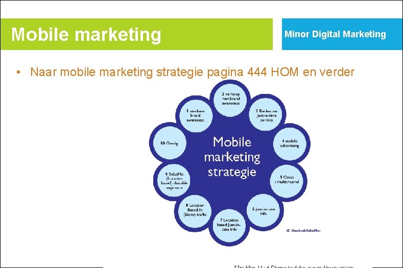 Mobile marketing Minor Digital Marketing • Naar mobile marketing strategie pagina 444 HOM en