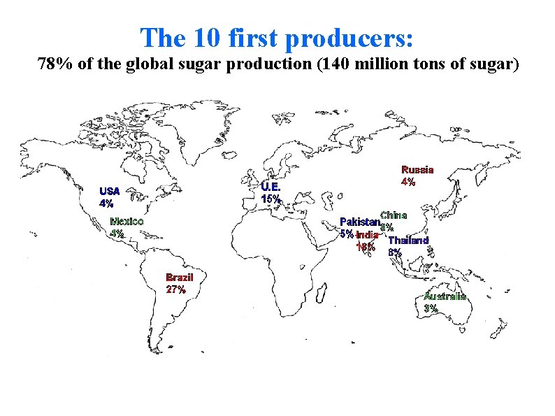 The 10 first producers: 78% of the global sugar production (140 million tons of