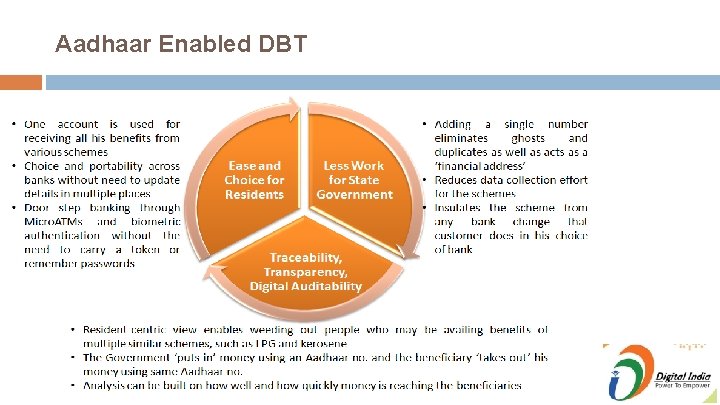 Aadhaar Enabled DBT Aadhaar Enabled DBT