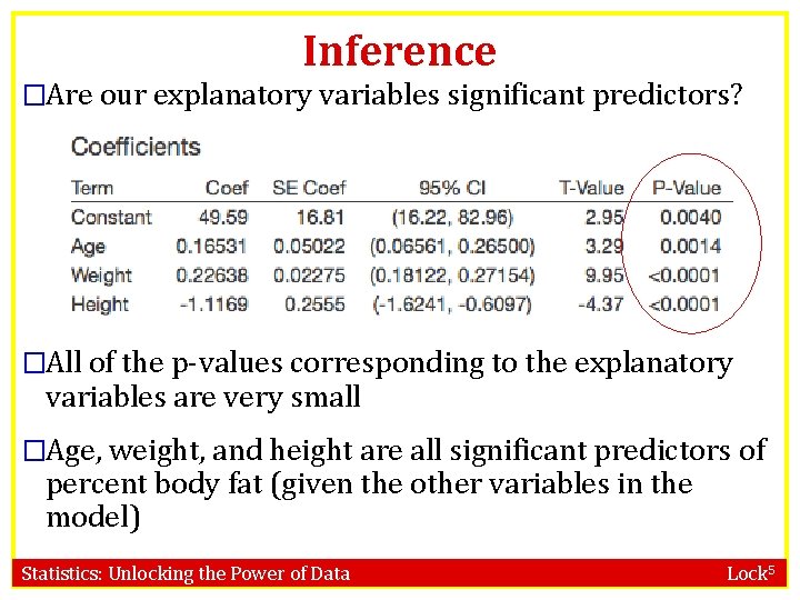 Inference �Are our explanatory variables significant predictors? �All of the p-values corresponding to the