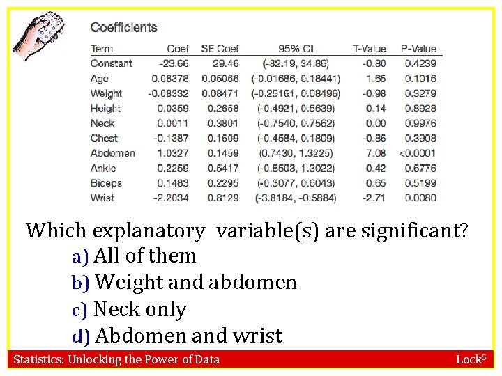 Which explanatory variable(s) are significant? a) All of them b) Weight and abdomen c)