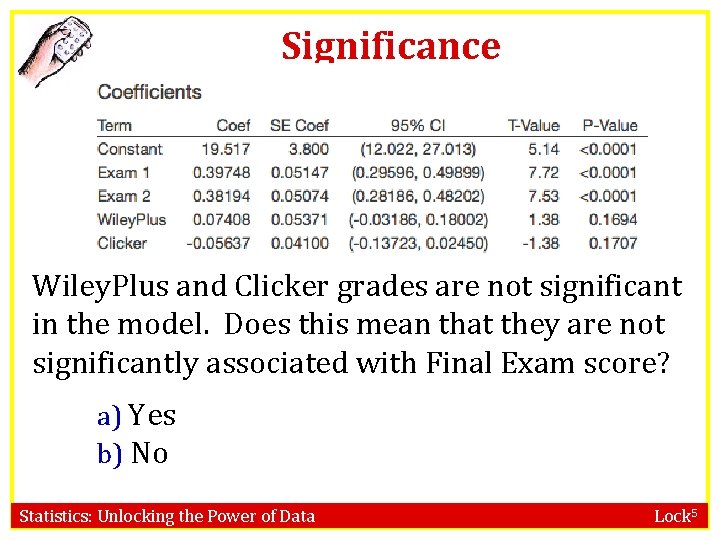 Significance Wiley. Plus and Clicker grades are not significant in the model. Does this