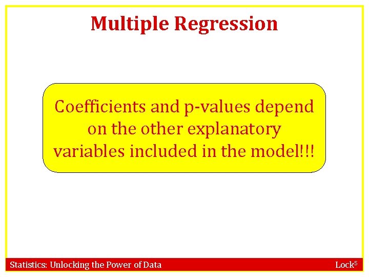 Multiple Regression Coefficients and p-values depend on the other explanatory variables included in the