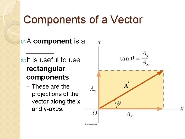 Components of a Vector A component is a _______. It is useful to use