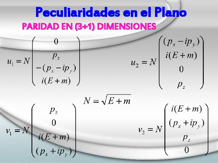 Peculiaridades en el Plano PARIDAD EN (3+1) DIMENSIONES 