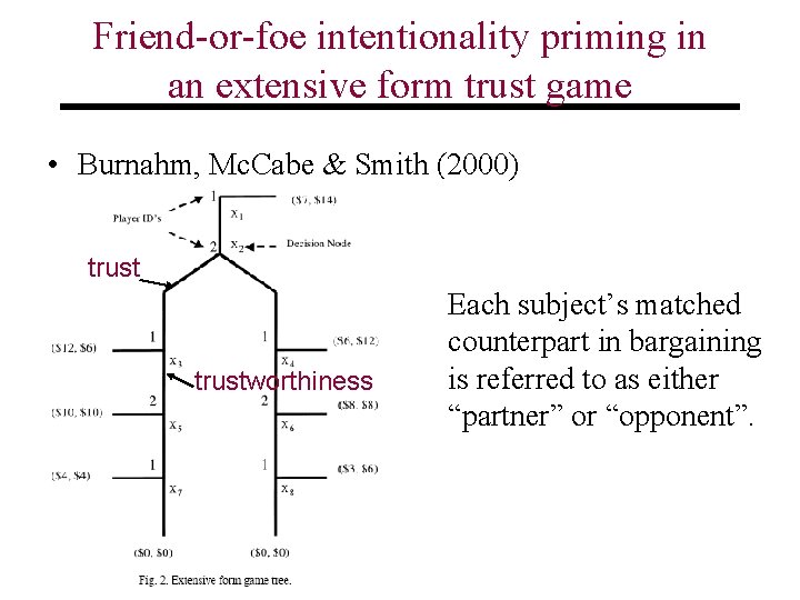 Friend-or-foe intentionality priming in an extensive form trust game • Burnahm, Mc. Cabe &