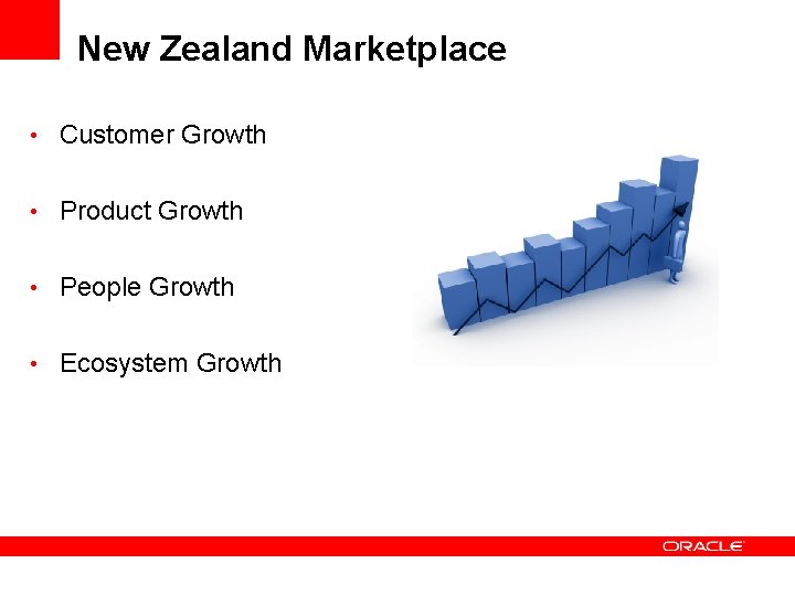 New Zealand Marketplace • Customer Growth • Product Growth • People Growth • Ecosystem