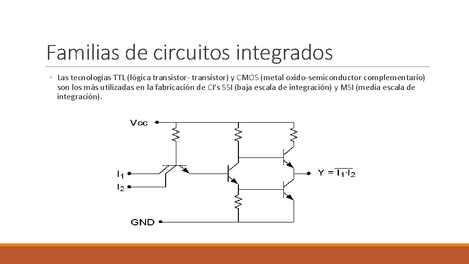 Familias de circuitos integrados ◦ Las tecnologías TTL (lógica transistor- transistor) y CMOS (metal
