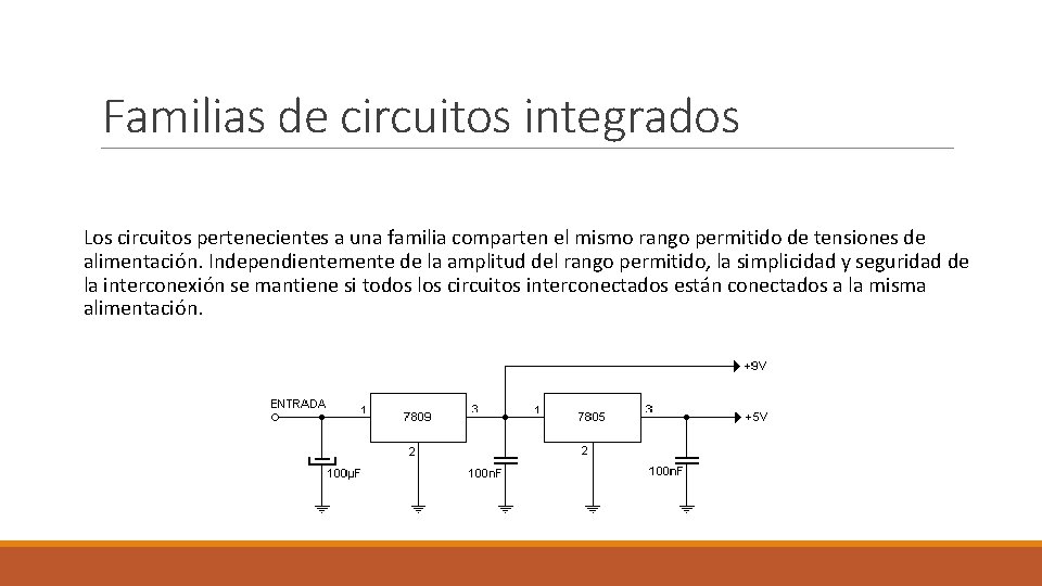 Familias de circuitos integrados Los circuitos pertenecientes a una familia comparten el mismo rango