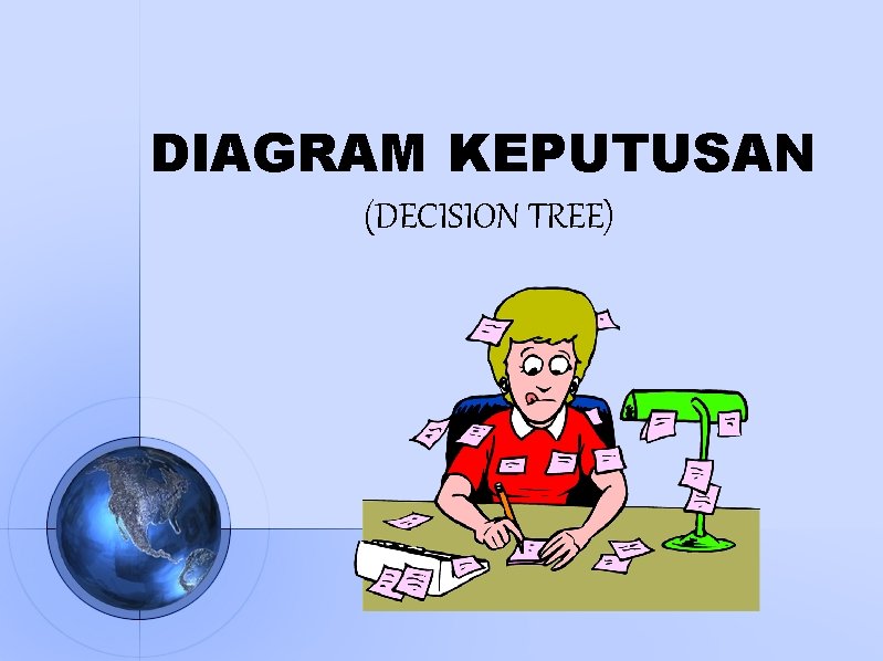 DIAGRAM KEPUTUSAN (DECISION TREE) 