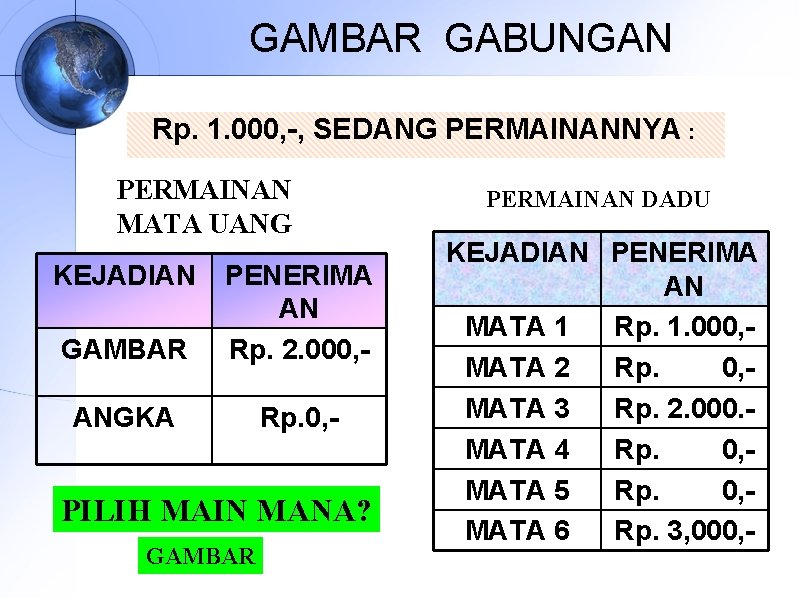 GAMBAR GABUNGAN Rp. 1. 000, -, SEDANG PERMAINANNYA : PERMAINAN MATA UANG KEJADIAN GAMBAR