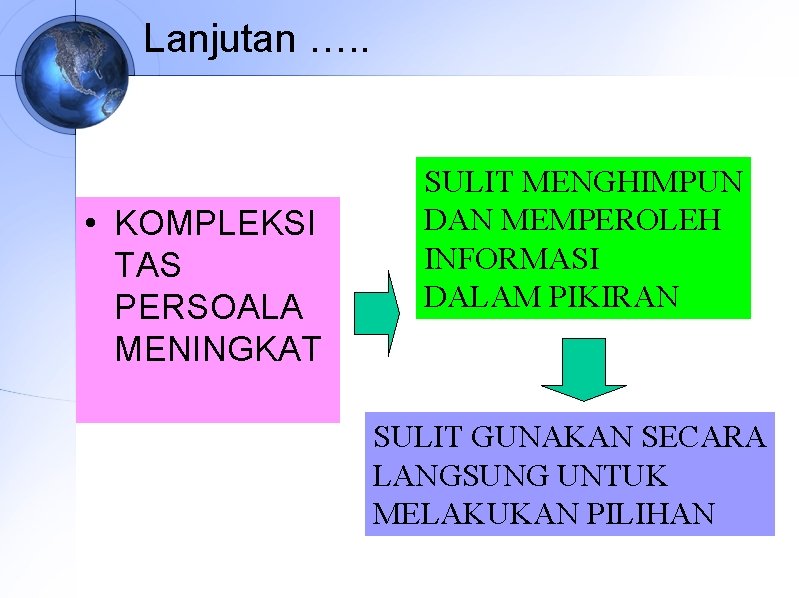 Lanjutan …. . • KOMPLEKSI TAS PERSOALA MENINGKAT SULIT MENGHIMPUN DAN MEMPEROLEH INFORMASI DALAM