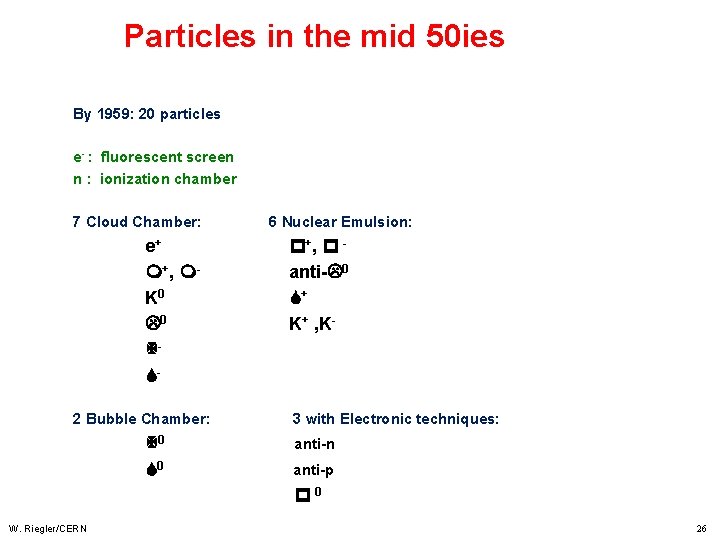 Particles in the mid 50 ies By 1959: 20 particles e- : fluorescent screen