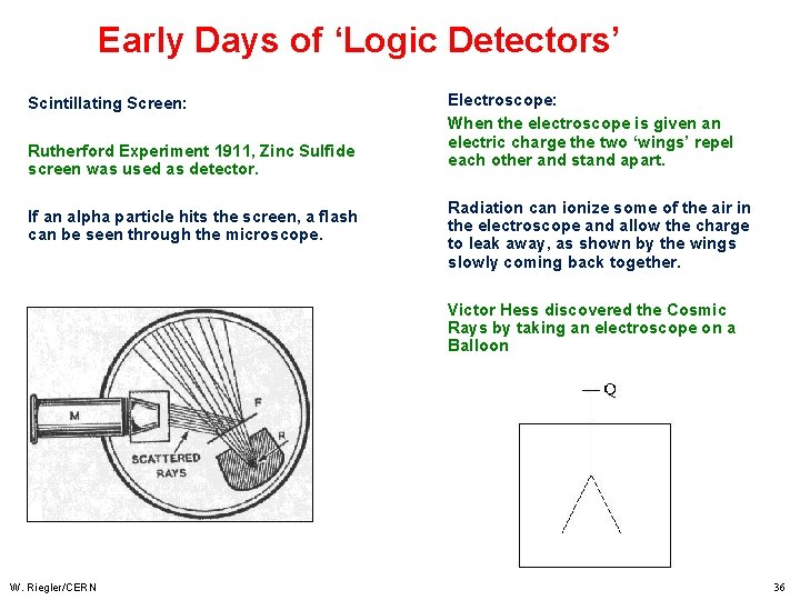 Early Days of ‘Logic Detectors’ Scintillating Screen: Rutherford Experiment 1911, Zinc Sulfide screen was