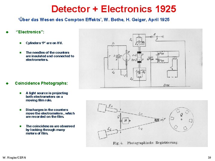 Detector + Electronics 1925 ‘Über das Wesen des Compton Effekts’, W. Bothe, H. Geiger,