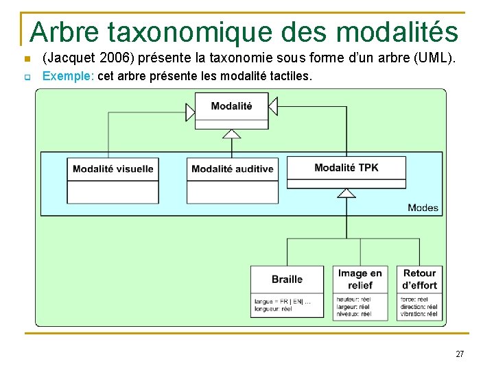 Arbre taxonomique des modalités (Jacquet 2006) présente la taxonomie sous forme d’un arbre (UML).