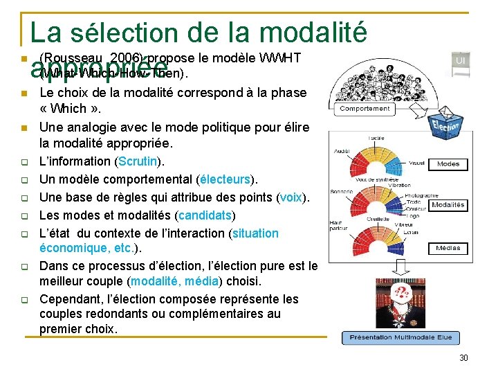  q q q q La sélection de la modalité (Rousseau 2006) propose le
