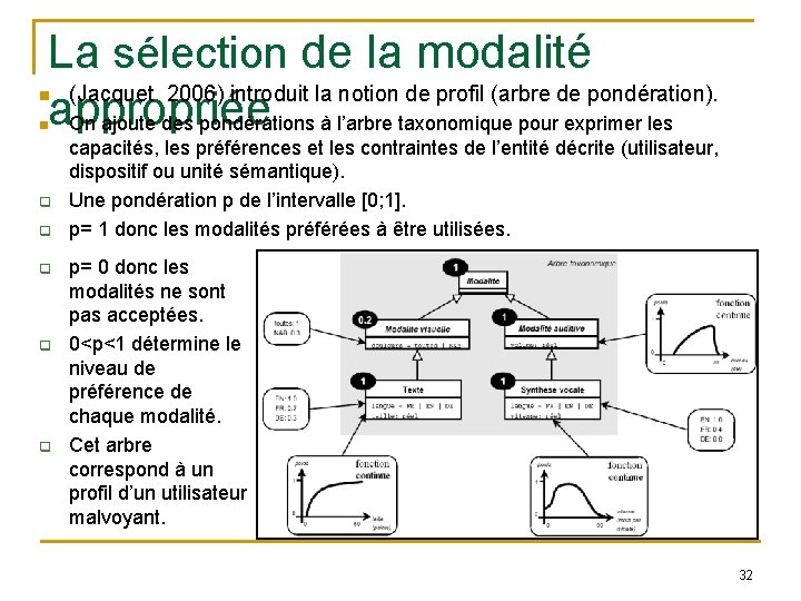 La sélection de la modalité (Jacquet 2006) introduit la notion de profil (arbre de