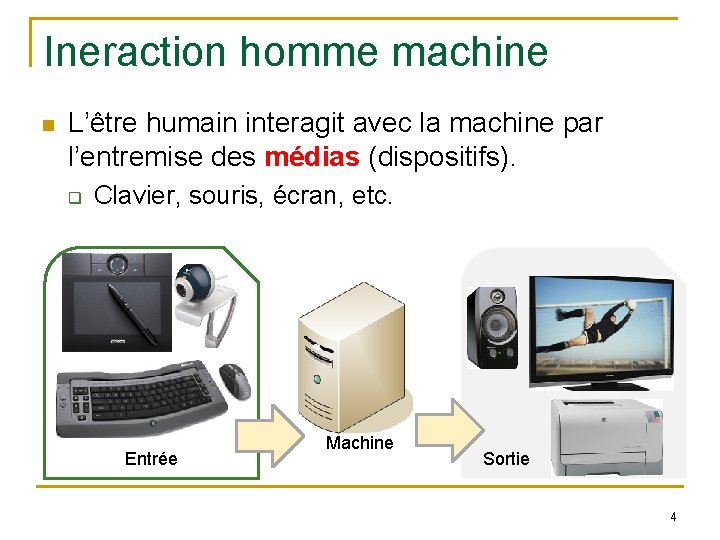 Ineraction homme machine L’être humain interagit avec la machine par l’entremise des médias (dispositifs).