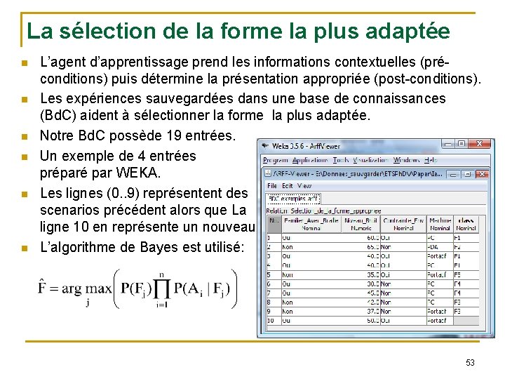 La sélection de la forme la plus adaptée L’agent d’apprentissage prend les informations contextuelles