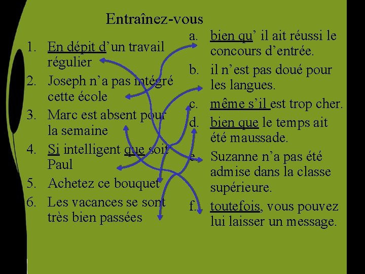 Entraînez-vous 1. En dépit d’un travail régulier 2. Joseph n’a pas intégré cette école