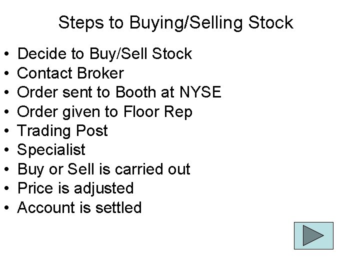 Steps to Buying/Selling Stock • • • Decide to Buy/Sell Stock Contact Broker Order