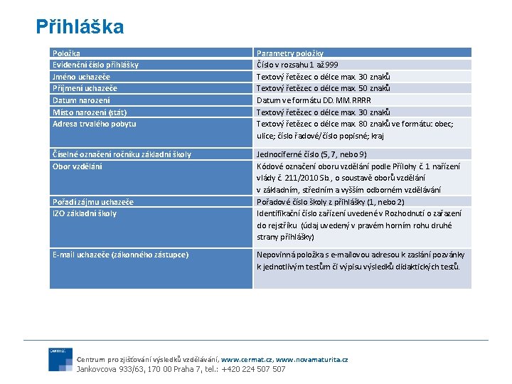 Přihláška Položka Evidenční číslo přihlášky Jméno uchazeče Příjmení uchazeče Datum narození Místo narození (stát)