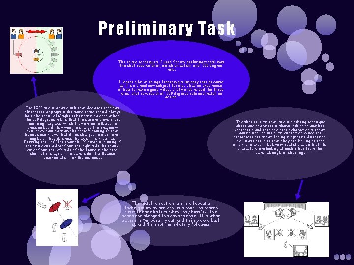 Preliminary Task The three techniques I used for my preliminary task was the shot Preliminary Task The three techniques I used for my preliminary task was the shot