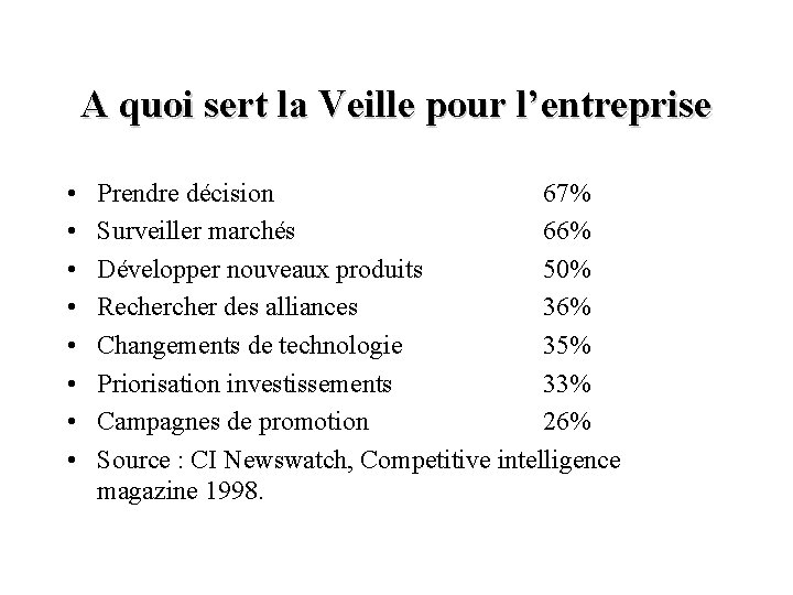 A quoi sert la Veille pour l’entreprise • • Prendre décision 67% Surveiller marchés