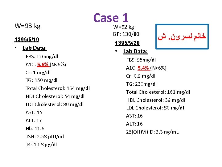 W=93 kg 1395/6/10 • Lab Data: FBS: 126 mg/dl A 1 C: 5. 6%