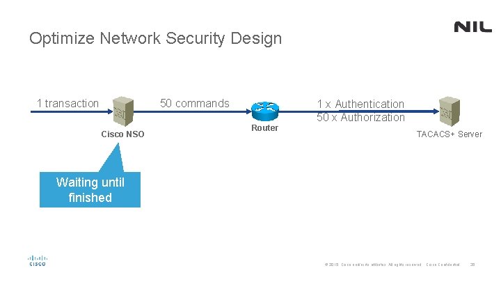 Optimize Network Security Design 1 transaction 50 commands Cisco NSO Router 1 x Authentication